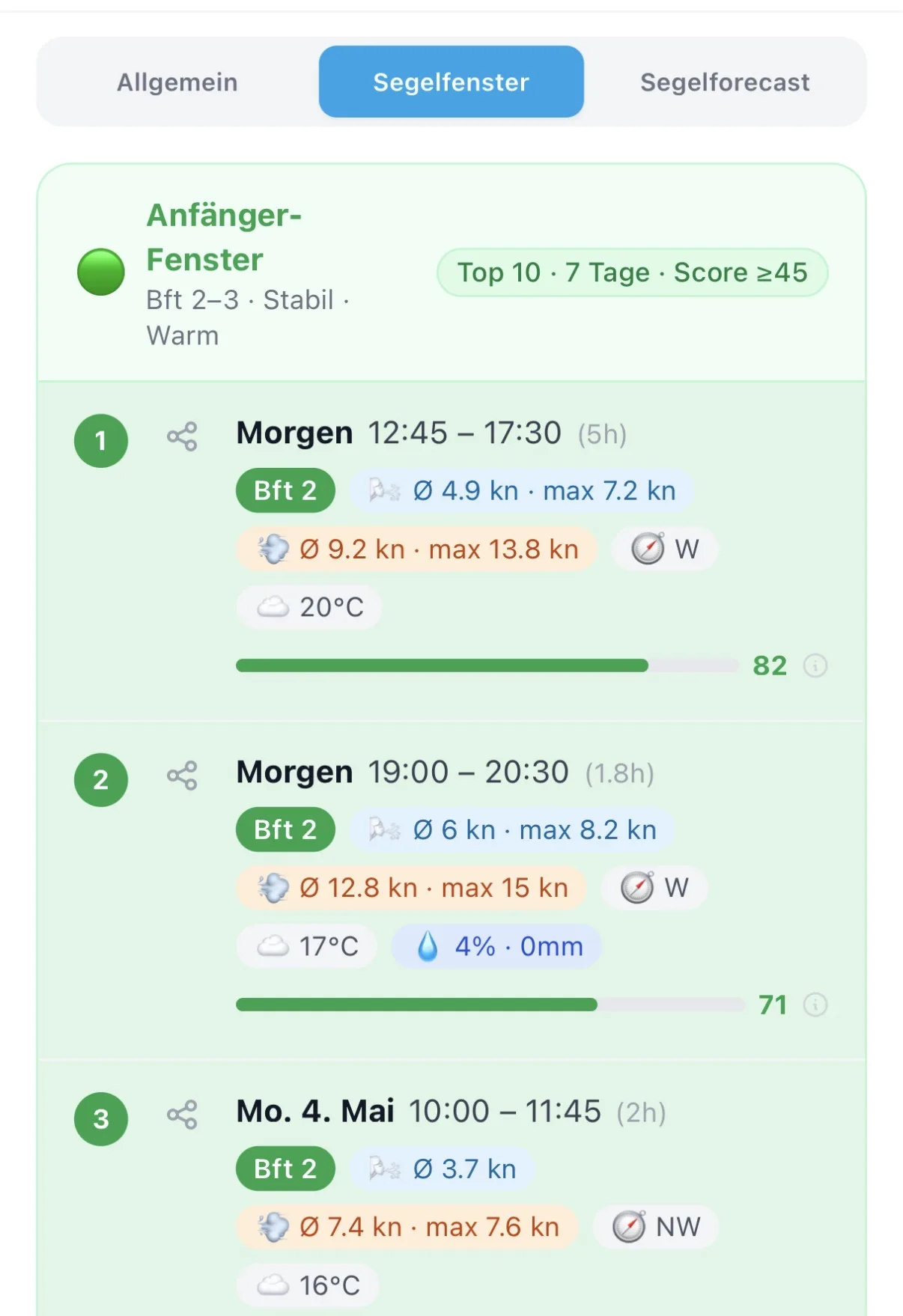 Top 10 Segelfenster