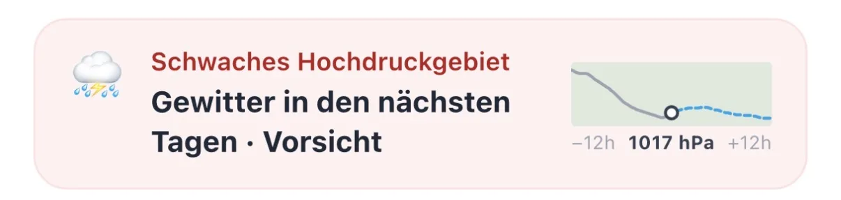 Luftdruck