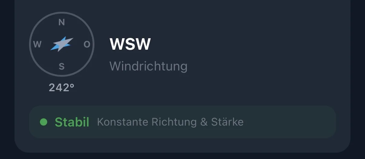 Windrichtung